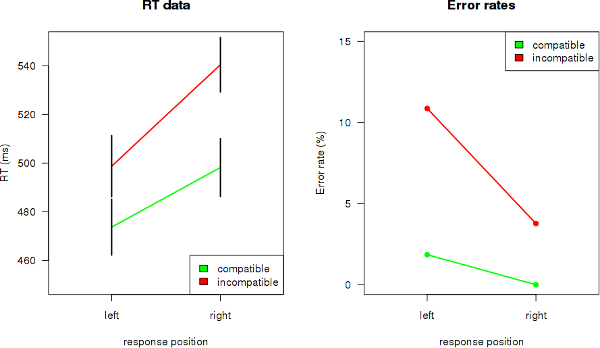 srcdata